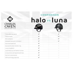 Charles Owen Luna Helmet 7 Charles Owen Luna Helmet -Equestrian Equipment Store 33637 halovsluna cheatsheet