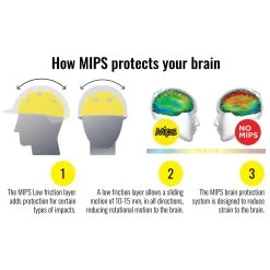 One K Defender Jr MIPS Matte Helmet -Equestrian Equipment Store 34779 mips