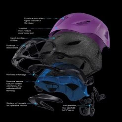 Troxel Terrain Helmet -Equestrian Equipment Store 35172 tech