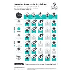 EQx Kylo Mips Helmet By Charles Owen -Equestrian Equipment Store 35876 black chart