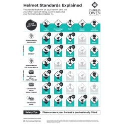 Charles Owen AYR8 Plus Leather Look Helmet -Equestrian Equipment Store co safetysheet 2023 08